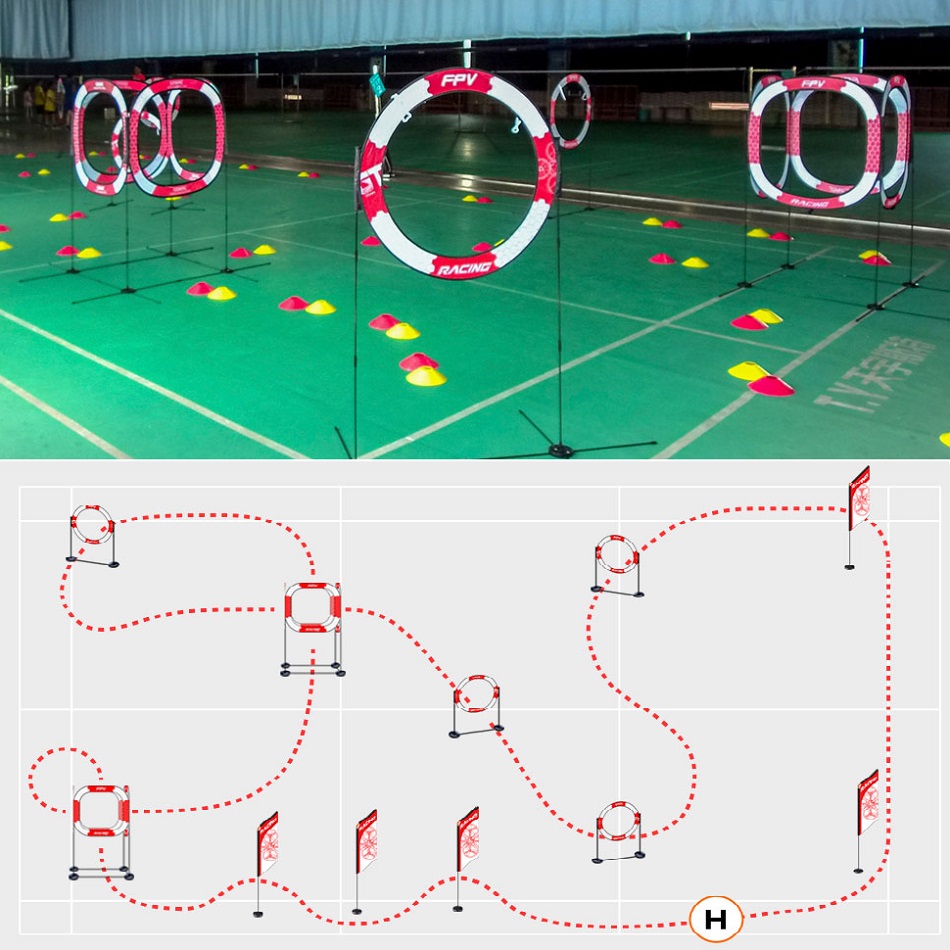 Porte de franchissement FPV po - Drone Racing Flag avis et prix